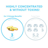 PRN-De3 Omega 3 Fish Oil for Dry Eyes - 2240mg EPA & DHA in Triglyceride Formula - New & Improved - Burpless - 1 Serving, 1 Month Supply