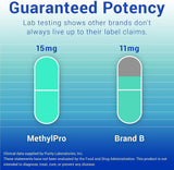 Maternity Skin Care Methylfolate, Omega 3 (ALA) Vitamin, 90 Count