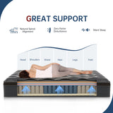 Behost 10inch Twin Mattress,Memory Foam Mattress Innerspring Mattress,Twin Mattress in a Box