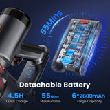 Cordless Vacuum Cleaner, 350W 35Kpa Powerful Stick Vacuum, with LED Display Free-Standing Vacuum Cleaners for Home Pet Hair Carpet Hard Floor S3 (Red)