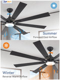 Zardon 72 inch Ceiling Fan with Light and Remote Control - Quiet 6-Speed DC Motor, Farmhouse Design for Indoor - Black