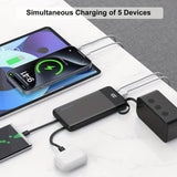 Super Capacity Power Pack with LED Display, OSAIV 20000mAh Battery Bank with 20W Fast Charging & 5-in-1 Output, Portable Charger for iPhone/MacBook/iPad/Android Phones/Laptop and More