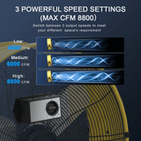 Rocyis 24 Inch Industrial High Velocity Drum Fan - 3 Speed 8800 CFM Air Circulation High Velocity Fan for Factory, Warehouse, and Commercial (Yellow)