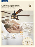 Zardon 42 Inch Ceiling Fans with Light and Remote, 6-Speed Adjustable, 5 Dual Finish Blades, Indoor-2 Pack
