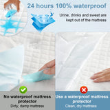Thinway Queen Size Waterproof Mattress Pad Protector, Breathable Quilted Mattress Cover Noiseless Waterproof Fitted Sheet Mattress Topper Up to 21" Deep Pocket