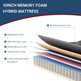 Behost 10inch Twin Mattress,Memory Foam Mattress Innerspring Mattress,Twin Mattress in a Box