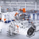 Rocyis 30 Inch Industrial High Velocity Drum Fan - 3 Speed 13000 CFM Air Circulation High Velocity Fan for Factory, Warehouse, and Commercial (Black)