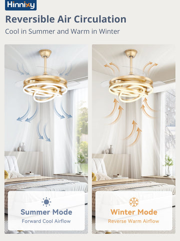 Zardon 42 inch Ceiling Fan with Light and Remote Control, Gold Modern Fandelier with 6 Speeds & DC Motor for Bedroom, Living Room