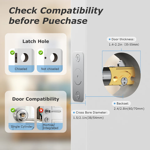 SANOPY G6 Smart Deadbolt Door Lock with Keypad, Built-in WiFi, Fingerprint Door Lock, Keyless Entry Electronic Dead Bolt, Auto Lock&One Touch Lock, App Control, Black
