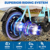 SANOPY 350W Electric Scooter with Seat for Adults & Teens, Up to 15 Miles Range 20 Mph, 16" Fat Tire for All-Terrain, Motorcycle Style E-Scooter for Commuting with Carry Basket, Blue