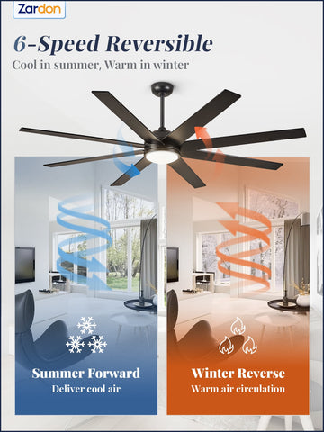 Zardon 65-Inch Ceiling Fan with Light - Remote Control, 6-Speed, Black/Electroplated Gold/Sand Nickel/Oil Bronze/Brown