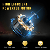 Rocyis 24 Inch Industrial High Velocity Drum Fan - 3 Speed 8800 CFM Air Circulation High Velocity Fan for Factory, Warehouse, and Commercial (Yellow)