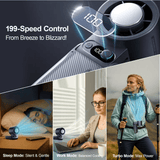 Portable Handheld Turbo Fan with Ice Cooler Technology – 199-Speed High-Speed Cooling Fan Up to 44 Working Hours Type-C Fast Charge Ultra-Quiet & Lightweight, Gray