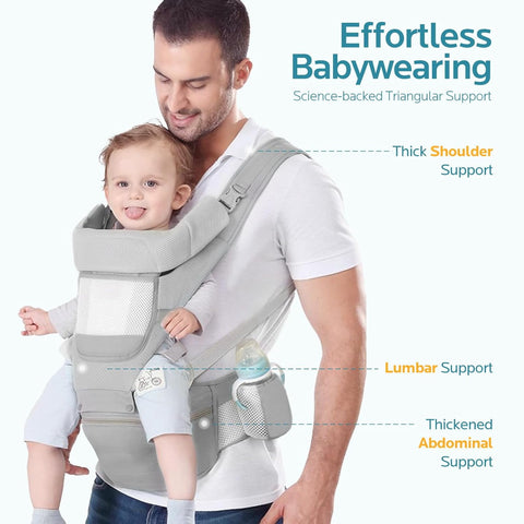 Baby Carrier with Hip Seat, Ergonomic M Position 6in1 Baby Carrier Newborn to Toddler, Adjustable Size for Enhanced Lumbar Support, Perfect for On-The-go
