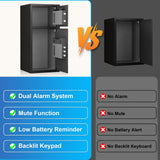 Safe Box，Fireproof Safe For Home,Digital Home Safe With Deposit Slot And Metal Storage Box,Personal Document Safe