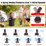 Portable Outdoor Misting Fan, Bucket Top Portable Fan, Battery Powered with 4 Fan Speeds & 4 Mist Settings for Camping, Tailgating, and Beach（Red）