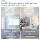 xsd1 Zardon 20" Modern Ceiling Fan with Light and Remote Control & App Control