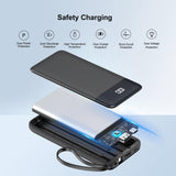 Super Capacity Power Pack with LED Display, OSAIV 20000mAh Battery Bank with 20W Fast Charging & 5-in-1 Output, Portable Charger for iPhone/MacBook/iPad/Android Phones/Laptop and More