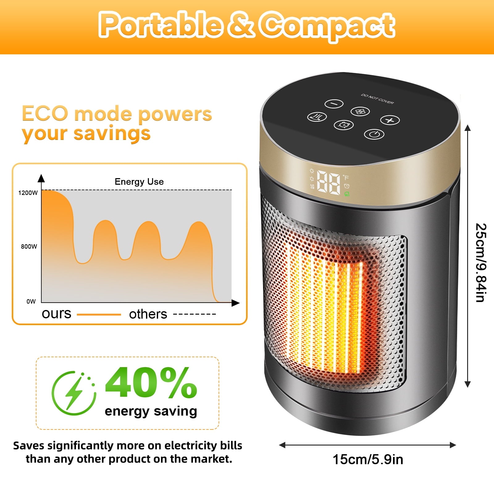 Space Heaters for Home，Portable Electric Heater for Indoor Use with Remote，1500W PTC Ceramic Space Heater for Small&Homelarge Room，Bedroom，Office，Store，6 Modes，Thermostat，Eco Mode&Fan Mode，1-12H Time