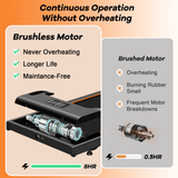 YRUN Walking Pad Under Desk Treadmill with Remote Control and LED for Home/Office, 2.5HP Brushless Motor Compact Walking Jogging Machine Portable Treadmill