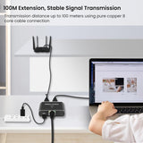 Duomigo Ethernet Splitter 1 to 2, 1000Mbps RJ45 Network Splitter with USB Power, Dual Device Support for Cat5/6/7/8