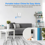 Wireless Wi-Fi Video Doorbell Camera with Two Way Audio, Smart Motion Detection, Night Vision and Cloud Storage, 2.4G Wi-Fi only