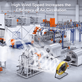 Rocyis 20 Inch Industrial High Velocity Drum Fan - 4 Speed 4650 CFM Air Circulation High Velocity Fan for Factory, Warehouse, and Commercial (Yellow)