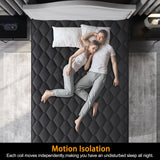 Viscountess Full Mattress 10 inch Hybrid Mattress in a Box Gel Foam Medium Firm Euro Top,Adult