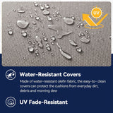 Bellefurn Deep Seat Cushion Set Outdoor Cushions for Patio Furniture,Outdoor Chair Cushions Waterproof & Fade Resistant Patio Furniture Cushions for Wicker Chair,Sofa,Couch