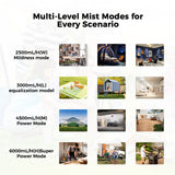 Portable Outdoor Misting Fan, Bucket Top Portable Fan, Battery Powered with 4 Fan Speeds & 4 Mist Settings for Camping, Tailgating, and Beach