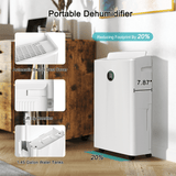 Rocyis  Dehumidifier for Home With a 1.45 gallon(5.5 L) water tank, Auto Drain or Manual Drainage , for Basements Large Room 70-80 Pint Max(DOE Rating 24.4 pints/day) 6,000 sq. ft.