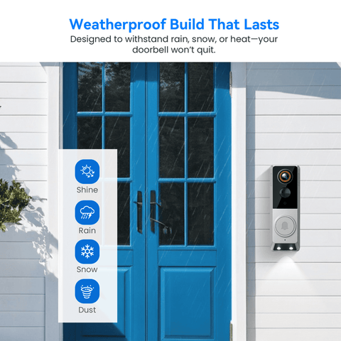 Wireless Wi-Fi Video Doorbell Camera with Two Way Audio, Smart Motion Detection, Night Vision and Cloud Storage, 2.4G Wi-Fi only