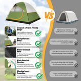 SANOPY 4 Person Camping Tent - Waterproof, Windproof, Lightweight & Easy Setup with Detachable Rainfly, Mesh Windows & Carry Bag for Camping, Hiking, Travel, Beach, and Festivals