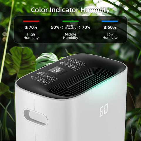 Rocyis  70-80 Pint Max(DOE Rating 24.4 pints/day)Dehumidifier for Home With a 1.45 gallon(6.5 L) water tank, Auto Drain or Manual Drainage , for Basements Large Room  6,000 sq. ft.