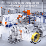 Rocyis 24 Inch Industrial High Velocity Drum Fan - 3 Speed 8800 CFM Air Circulation High Velocity Fan for Factory, Warehouse, and Commercial (Yellow)