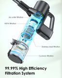 Cordless Vacuum Cleaner, 40Kpa 35Mins Stick Vacuum, Lightweight and Versatile, Deep Cleans, Self-Standing, Green LED