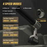 Duomigo 20V Cordless Turbo Dryer Blower for Cars & Patio, 1600g Thrust Violent Blower with 64 Ducted Fan Motor, 4-Speed Hurricane Turbo Fan, 120000RPM Leaf Blower for Car Drying, Snow & Debri