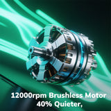 Brefac 40V (2 x 20V) 17'' Cordless Lawn Mower, Multi-Functional Grass Cutter with 4.0Ah Battery, 6 Adjustable Height Settings, Durable Manganese Steel Blades, Easy to Use for Medium to Large Lawn