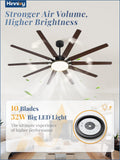 Zardon 72" Ceiling Fan with Lights and Remote, Quiet DC Motor, 10 Blades, 6 Speeds-Black