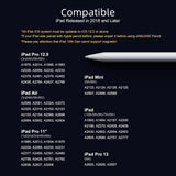 Duomigo Stylus Pen for iPad With Ultra-Fast Charging, Innovative Tilt Sensitive Pencil Alternative, Compatible with iPad 6th-9th Gen, iPad Air 3rd/4th, iPad Pro 11‑12.9", and iPad Mini