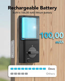 Devo G1 Video Smart Lock with Camera&Doorbell, Keyless Entry Door Lock with App Remote Control, Fingerprint Door Lock, Auto Lock, Built-in Wi-Fi Smart Deadbolt for Front Door, Black