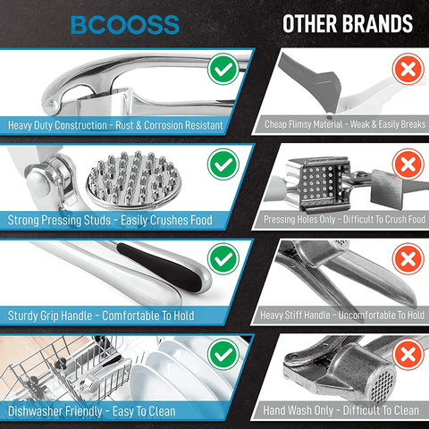 Stainless Steel Garlic Press and Mincer, Easy Squeeze Handle Design, Powerful Garlic Crusher, Essential Garlic Cutting Tool for Kitchen