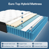 Duchessz 10 inch Full Mattress in a Box Gel Memory Foam Pocket Innerspring Medium Firm Hybrid Mattress ,Adult