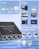 Duomigo Ethernet Splitter 1 to 4, 1000Mbps High-Speed Network Distributor with USB Power, Supports 4 Devices Simultaneously