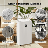 Rocyis  Dehumidifier for Home With a 1.45 gallon(5.5 L) water tank, Auto Drain or Manual Drainage , for Basements Large Room 70-80 Pint Max(DOE Rating 24.4 pints/day) 6,000 sq. ft.