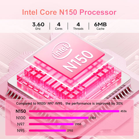 Akocrsiy 15.6 Laptop Computer, 12GB RAM 512GB SSD, Intel Alder Lake N150 (up to 3.6GHz), Windows 11 Pro Laptop Computer Pink, for Student, Home Office, Business