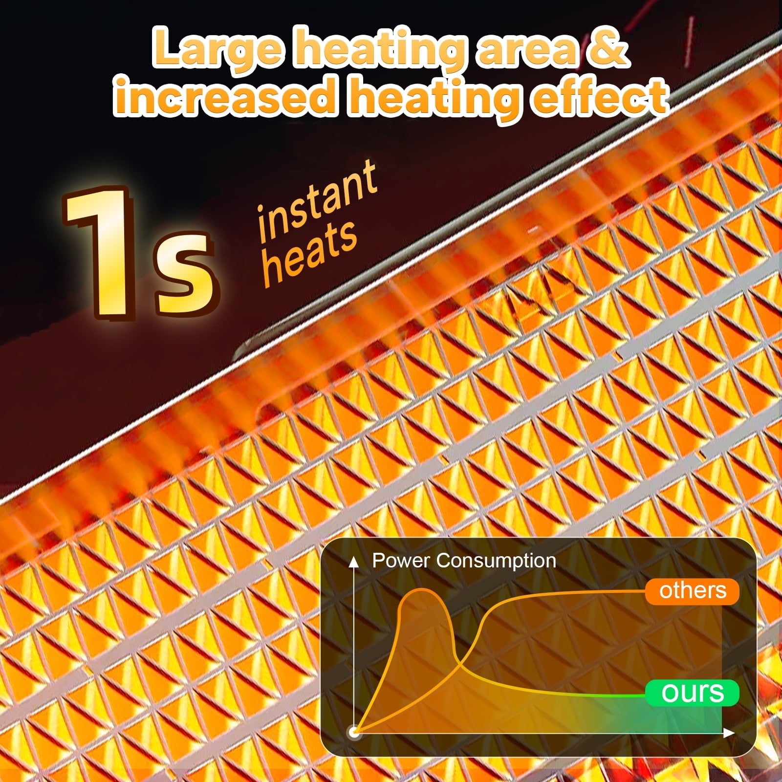 Space Heaters for Home，Portable Electric Heater for Indoor Use with Remote，1500W PTC Ceramic Space Heater for Small&Homelarge Room，Bedroom，Office，Store，6 Modes，Thermostat，Eco Mode&Fan Mode，1-12H Time