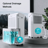 Rocyis  Dehumidifier for Home With a 1.45 gallon(5.5 L) water tank, Auto Drain or Manual Drainage , for Basements Large Room 70-80 Pint Max(DOE Rating 24.4 pints/day) 6,000 sq. ft.