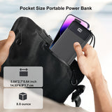 Super Capacity Power Pack with LED Display, OSAIV 20000mAh Battery Bank with 20W Fast Charging & 5-in-1 Output, Portable Charger for iPhone/MacBook/iPad/Android Phones/Laptop and More