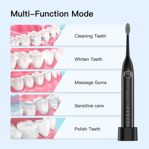 Operan Electric Sonic Toothbrush for Adults with 5 Modes, IPX7 Waterproof, 8 Brush Heads, Travel Case, Black